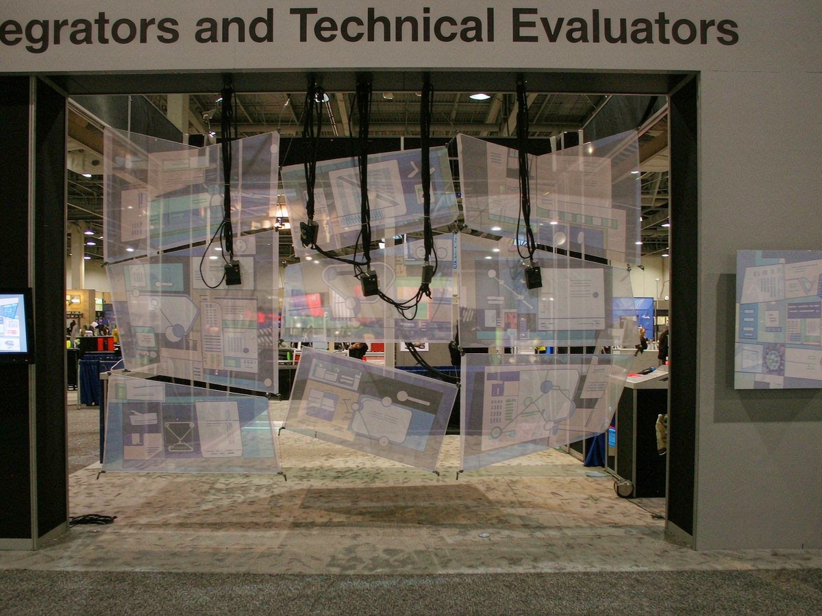 Integrators and Technical Evaluators