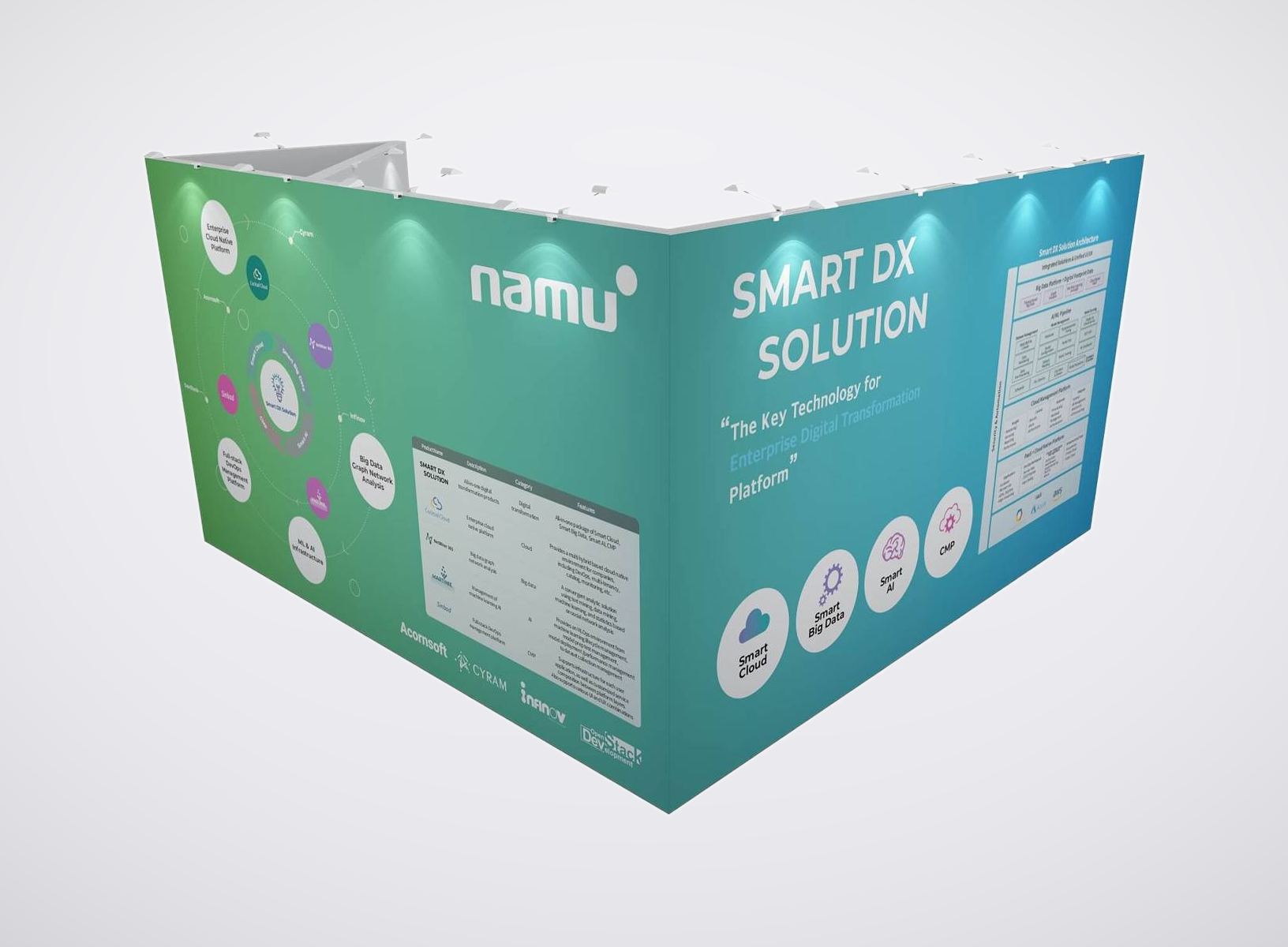 NAMUTECH 20x20 trade show booth display at CES 2022